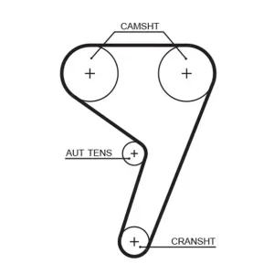 Sada rozvodového řemene s vodní pumpou GATES (GT KP25433XS-1) Ihned K Objednání