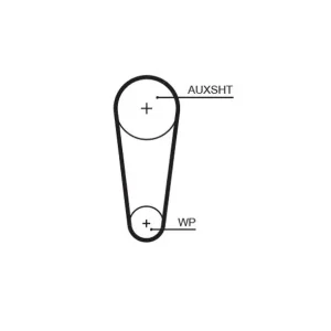 Aktuální Sada rozvodového řemene s vodní pumpou GATES KP1TH15680XS-2