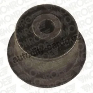 Víkendová Akce Uložení, řídící mechanismus MONROE (MO L29819)